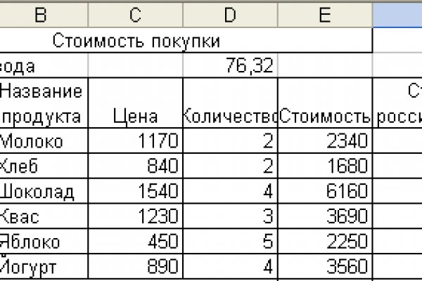 Кракен зеркало