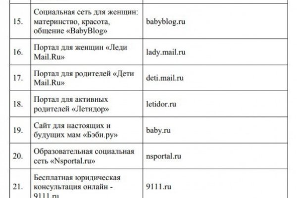 Кракен маркетплейс ссылка krakenat2krnkrnk com