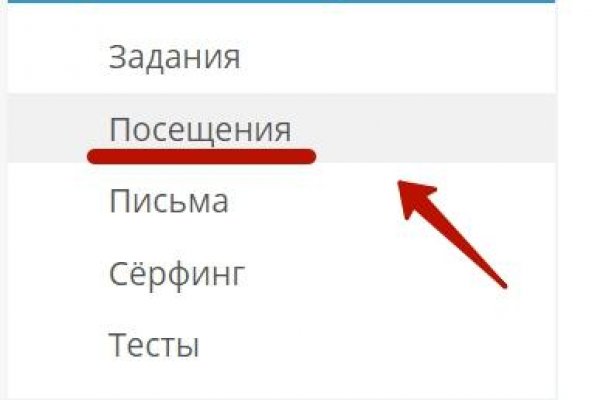 Darknet как войти