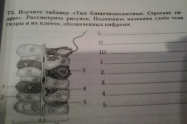 Магазин веществ кракен
