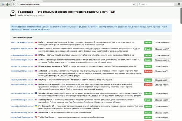 Аналог гидры