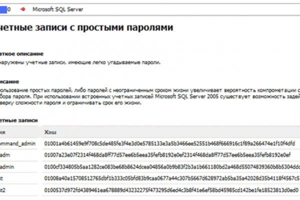 Кракен сайт это